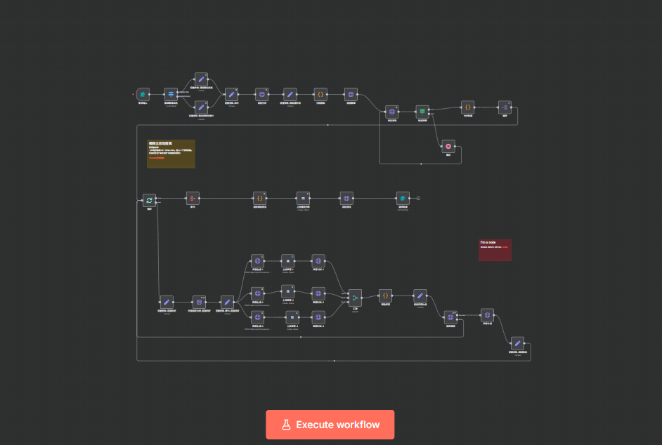 这个n8n工作流简直万能！全自动剪辑任意长片
